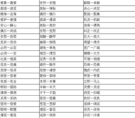 不計其數相似詞|不計其數近義詞，不計其數同義詞，不計其數的相似詞查詢